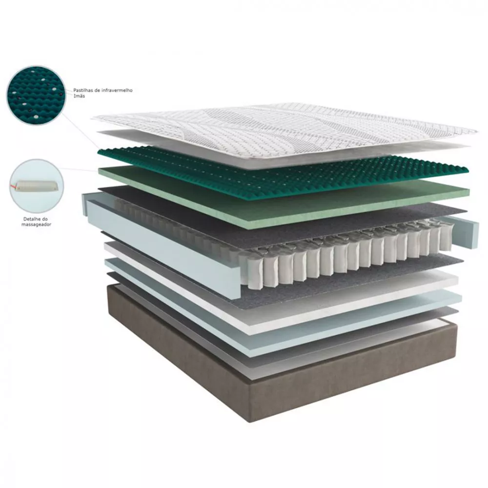 Image 1 of 2 of Colchão Kappesberg King Vibro Magnetic 1,93x2,03x0,33