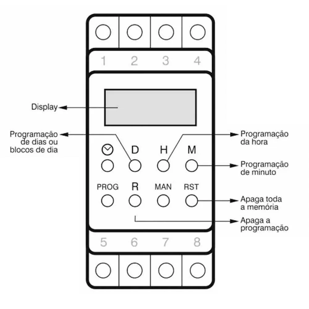 Image 1 of 2 of Timer Programador Digital para Trilho Tmd2ind Exatron