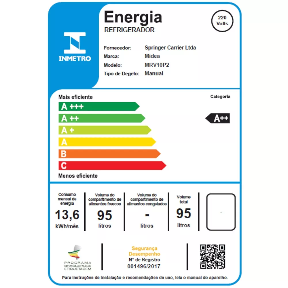 Image 6 of 7 of Frigobar Midea Retrô MRV10 95L