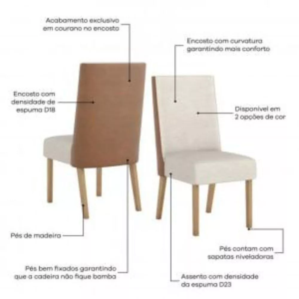 Image 2 of 5 of Kit 2 Cadeiras Estofadas Anne Henn
